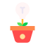 2. Ideation